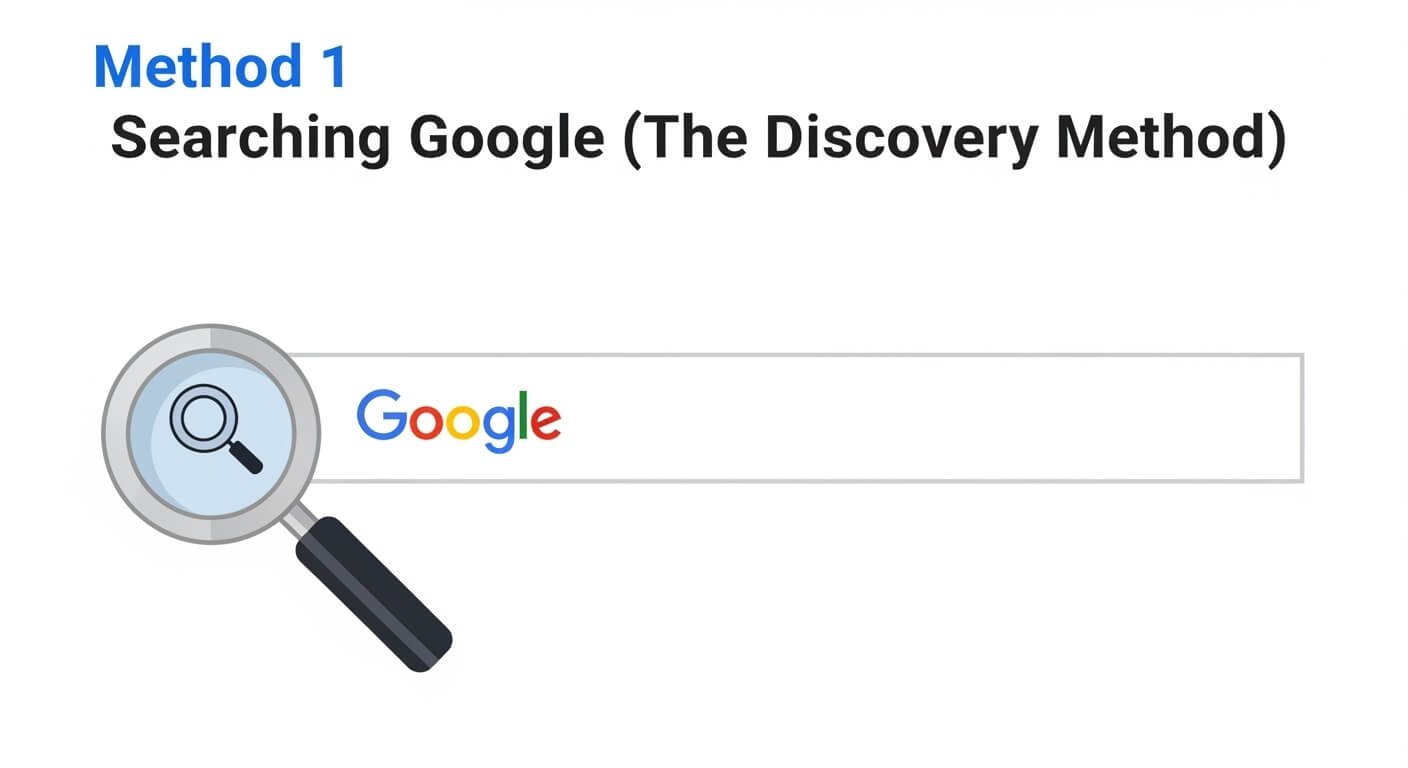 Method 1: Searching Google (The Discovery Method)